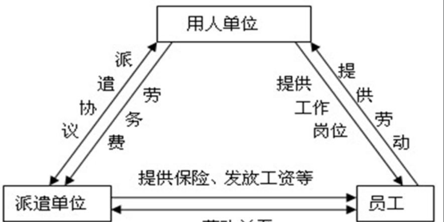 1606121479189369.png image.png